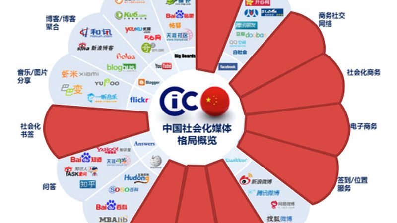 上海影视设备租赁推荐